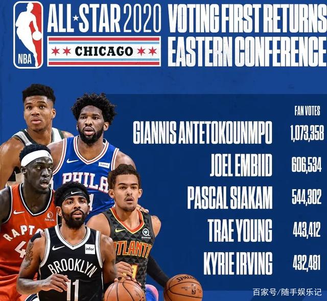 部在引入产 部在引入产