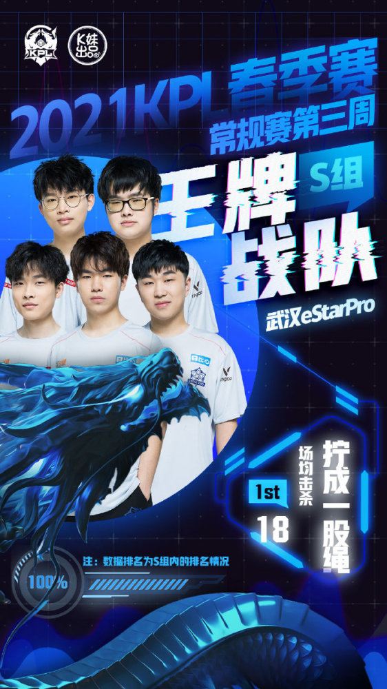 力低射瞄远